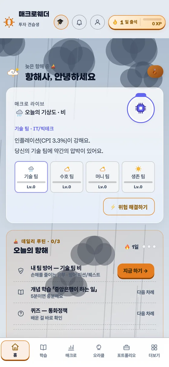 기술 팀 홈 화면 — 오늘의 기상도 비, 위험 해결하기 버튼과 내 팀 방어 루틴이 열려 있다